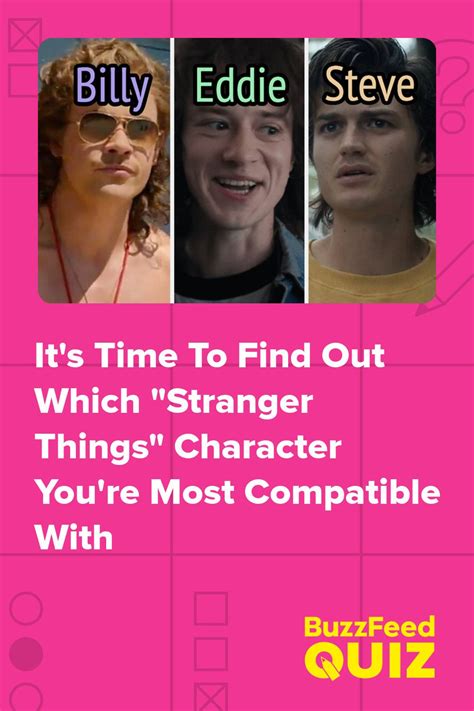 what stranger things character are you buzzfeed|stranger things buzzfeed quiz.